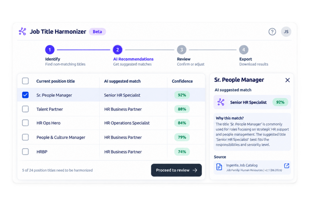 Job Title Harmonizer Mockup