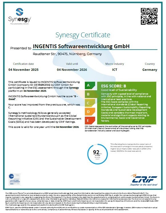 2025-11_Synesgy_Zertifikatjpg