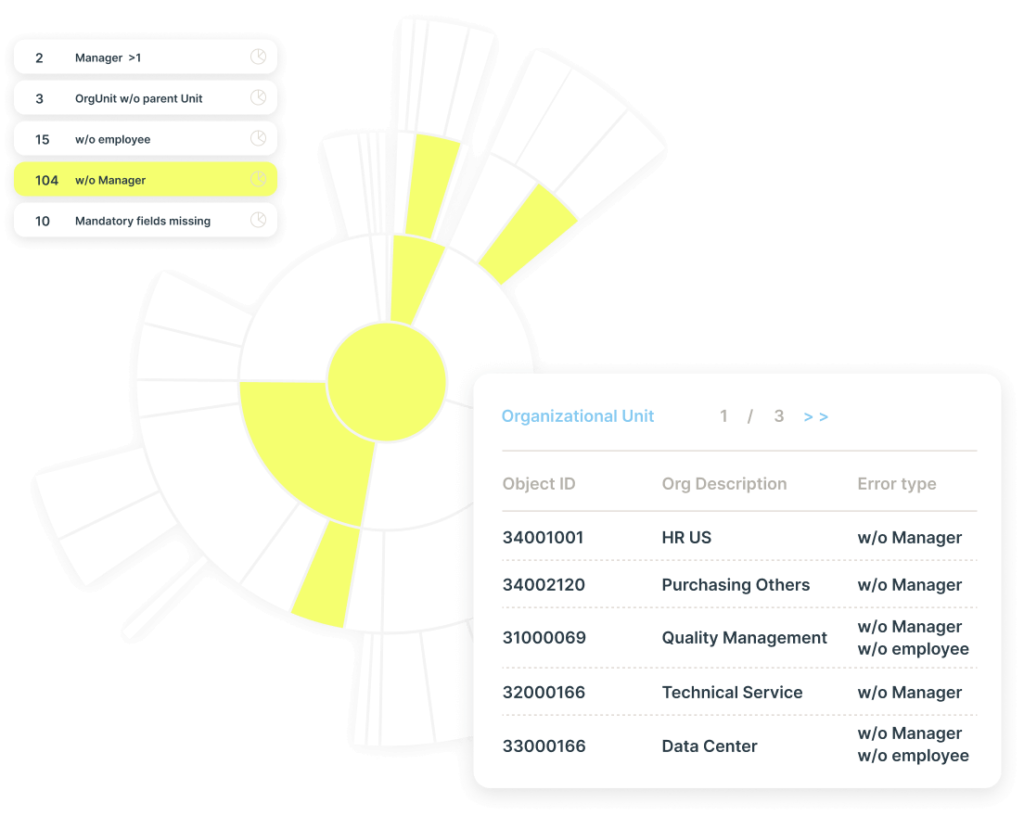 Ingentis Extension Data Quality Screening