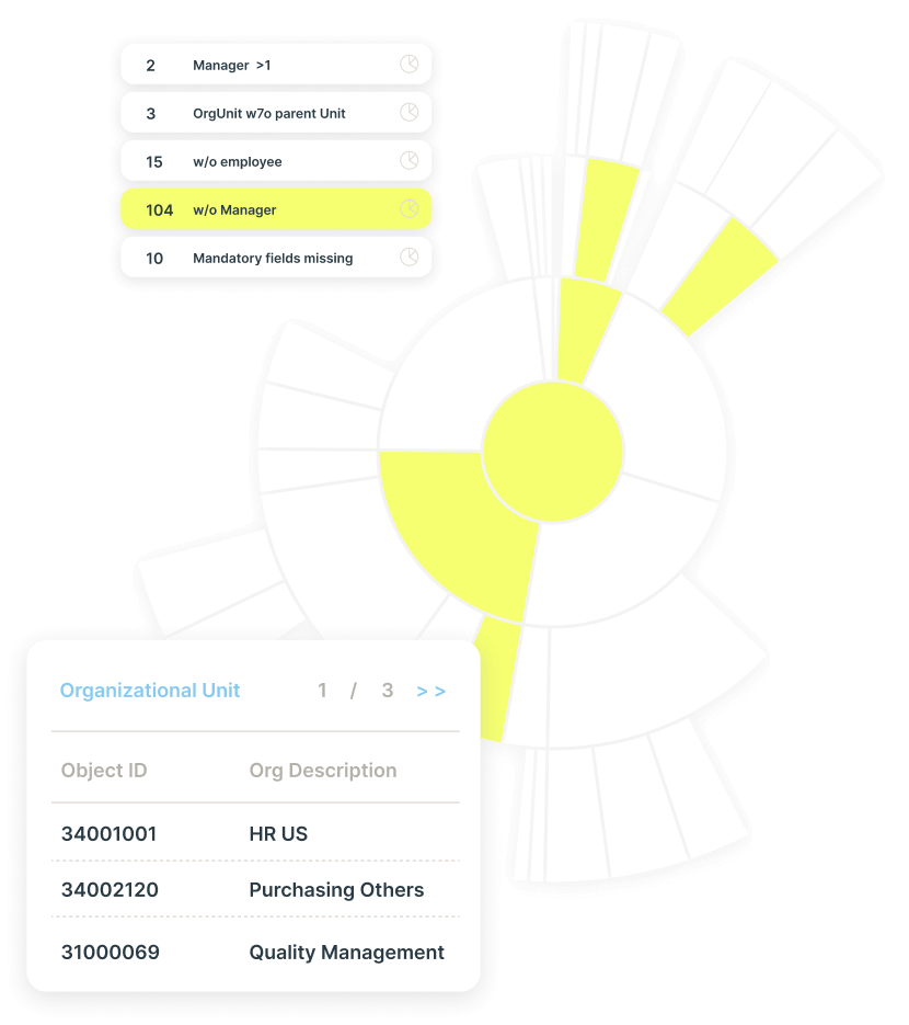 Ingentis Extension Data Quality Screening