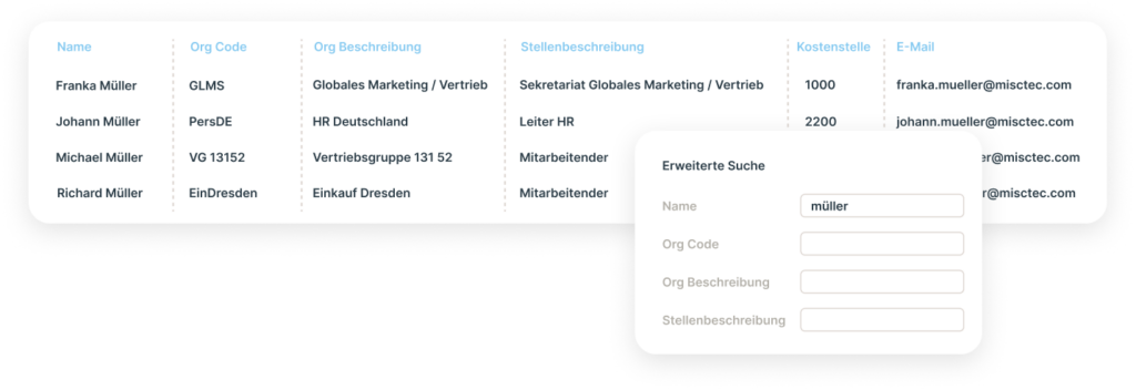 Ingentis Ready-to-run Solution People Directory