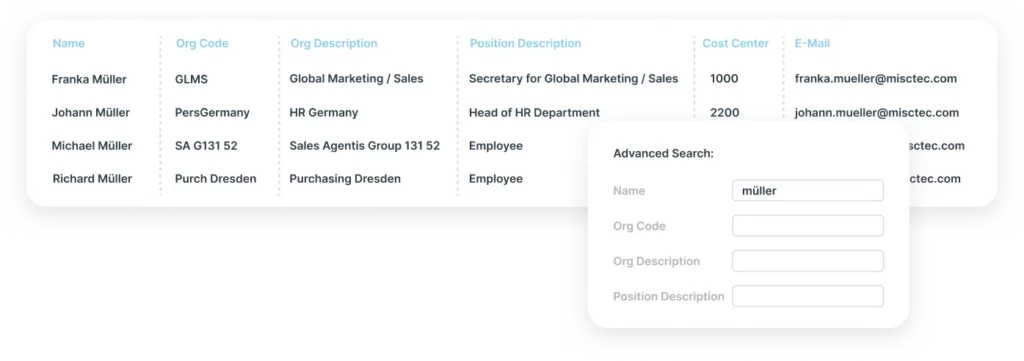 Ingentis Ready-to-run Solution People Directory