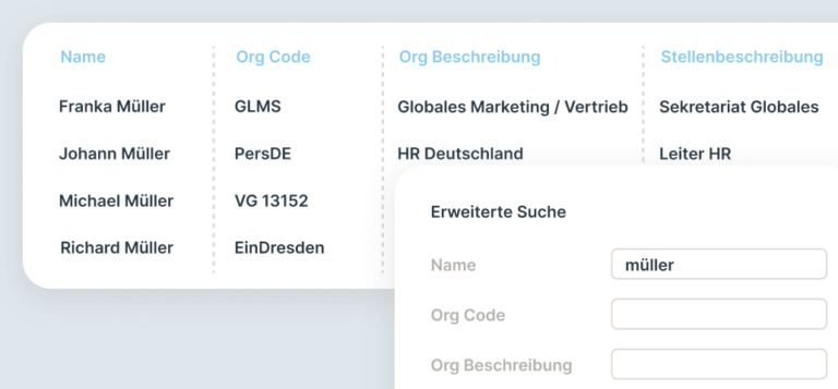 Ingentis Modul People Directory