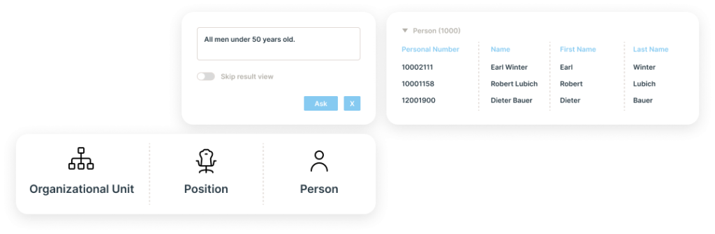 Ingentis Extension Smart Workforce Reports