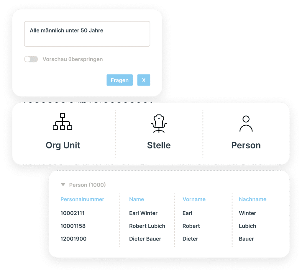 Ingentis Ready-to-run Solution Smart Workforce Reports