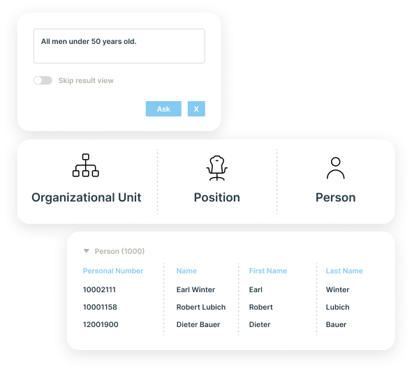 Ingentis Extension Smart Workforce Reports