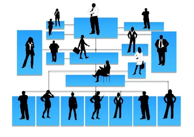 Schematische Darstellung eines Organigramms mit Personen-Silhouetten .