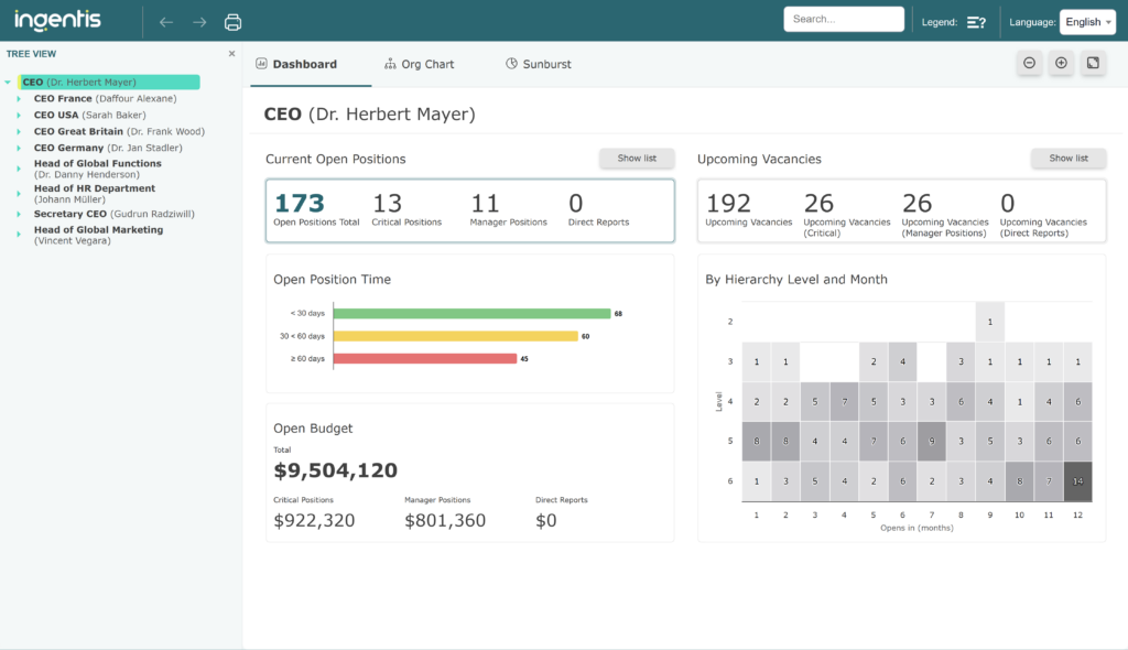 Open Position Manager Dashboard