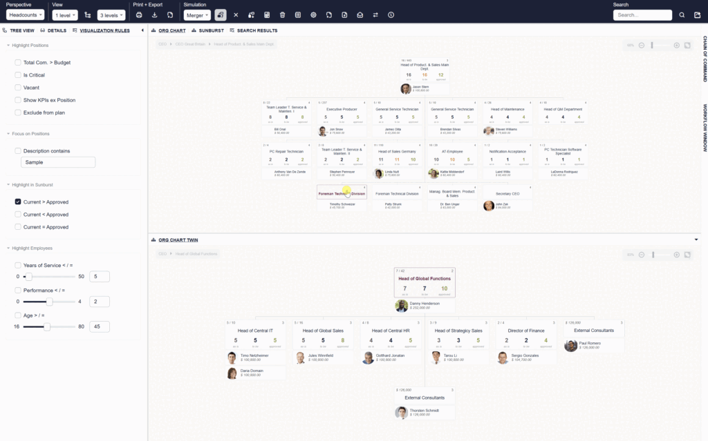 Simulation von Organisationsstrukturen mit Ingentis