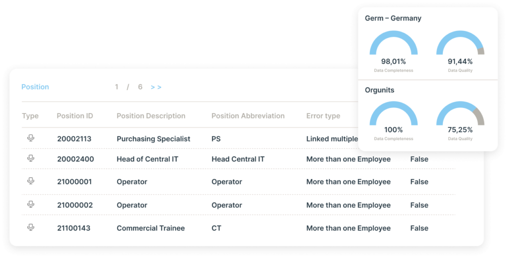 240424_OM_Folder_Module_Uebersicht_DE_Web Ingentis Software Data Management