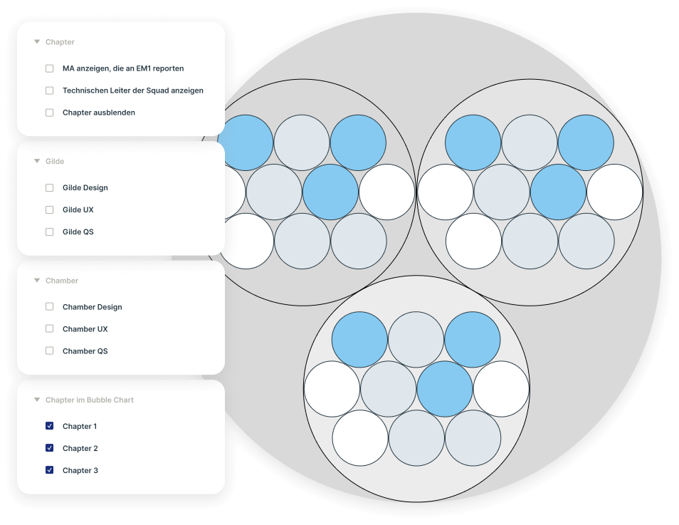 Ingentis Software Org Design