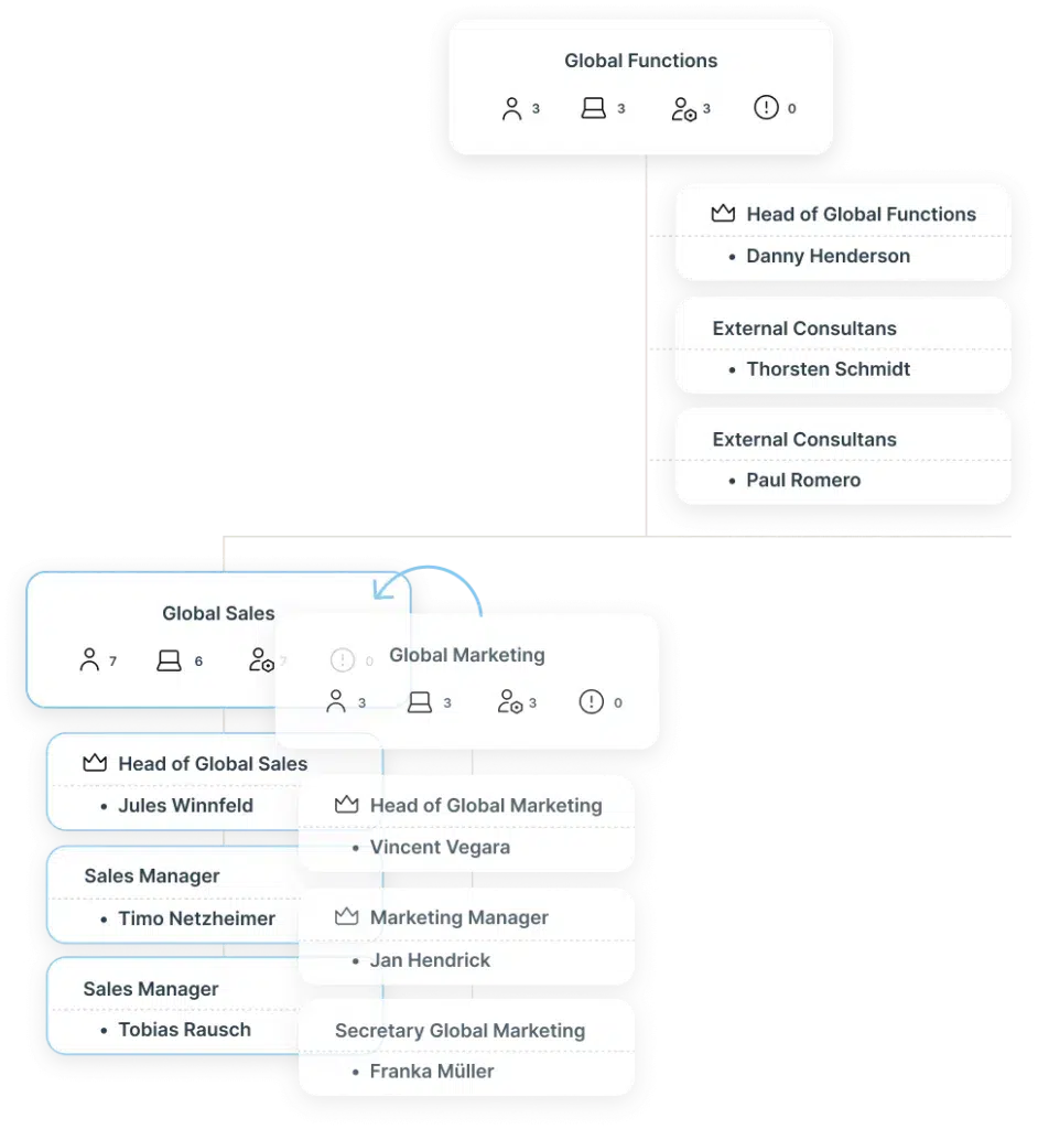 Use case Ingentis: fusione