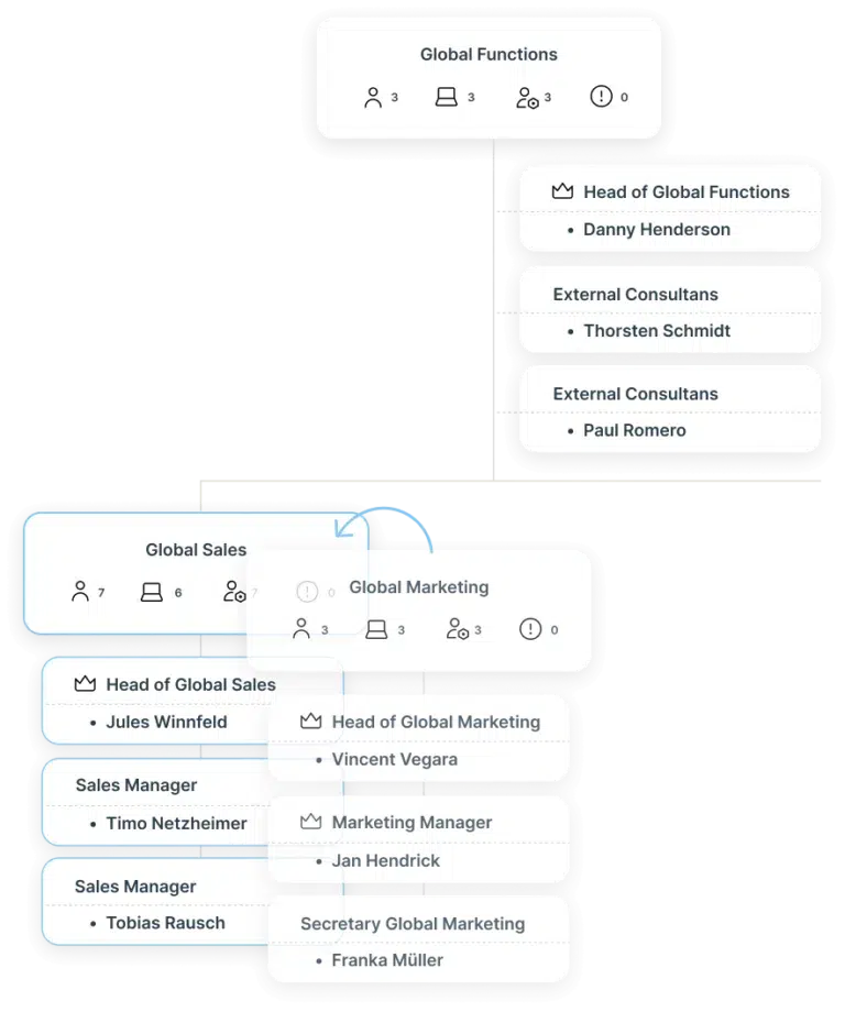 Ingentis Use Case Fusion