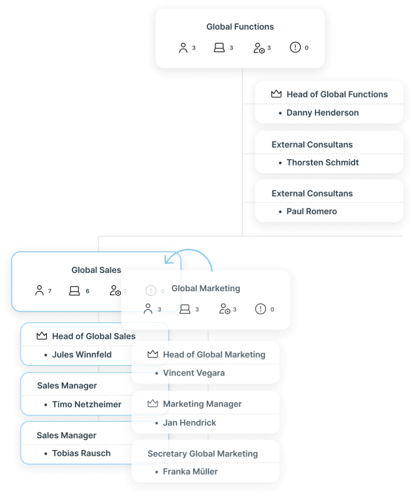 Ingentis Use Case Fusion