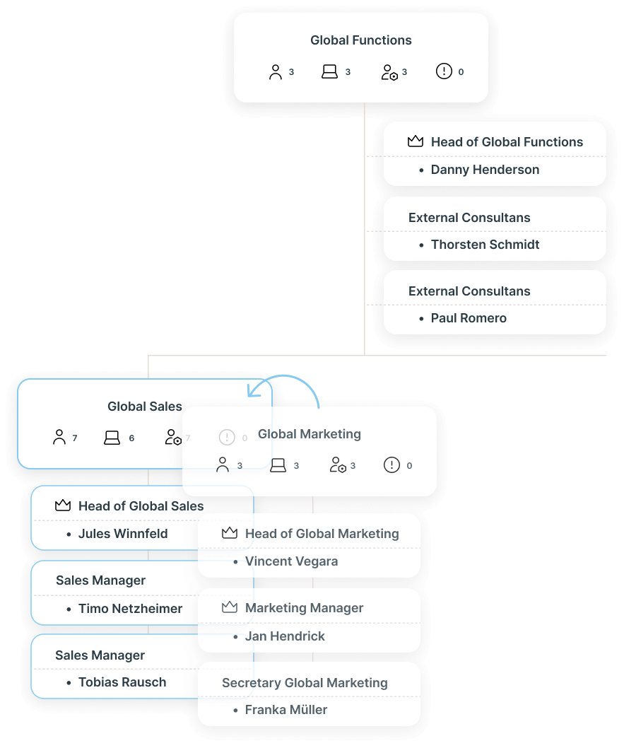 Ingentis Use Case Merger