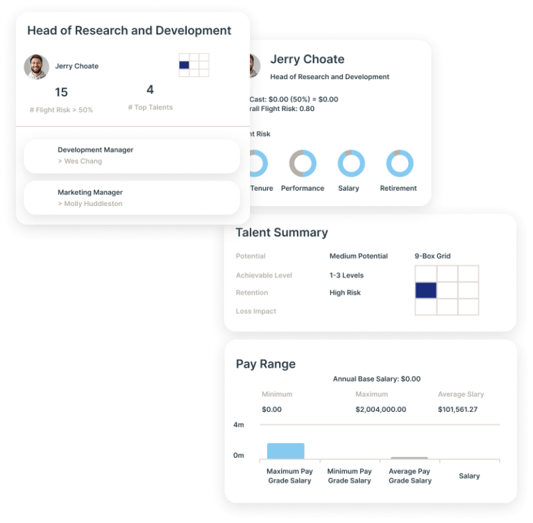 Ingentis Use Case Succession Planning