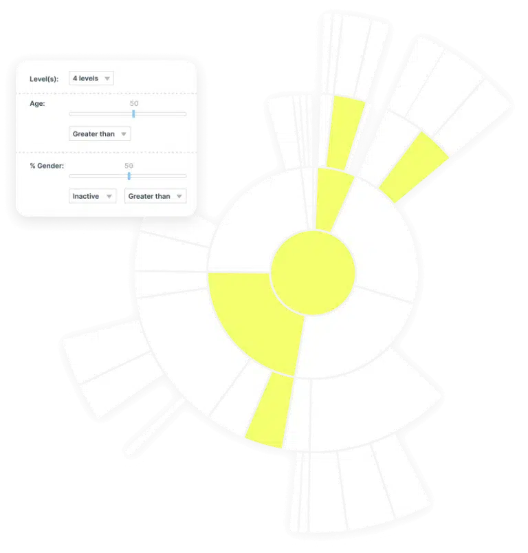 Ingentis Use Case Restrukturierung