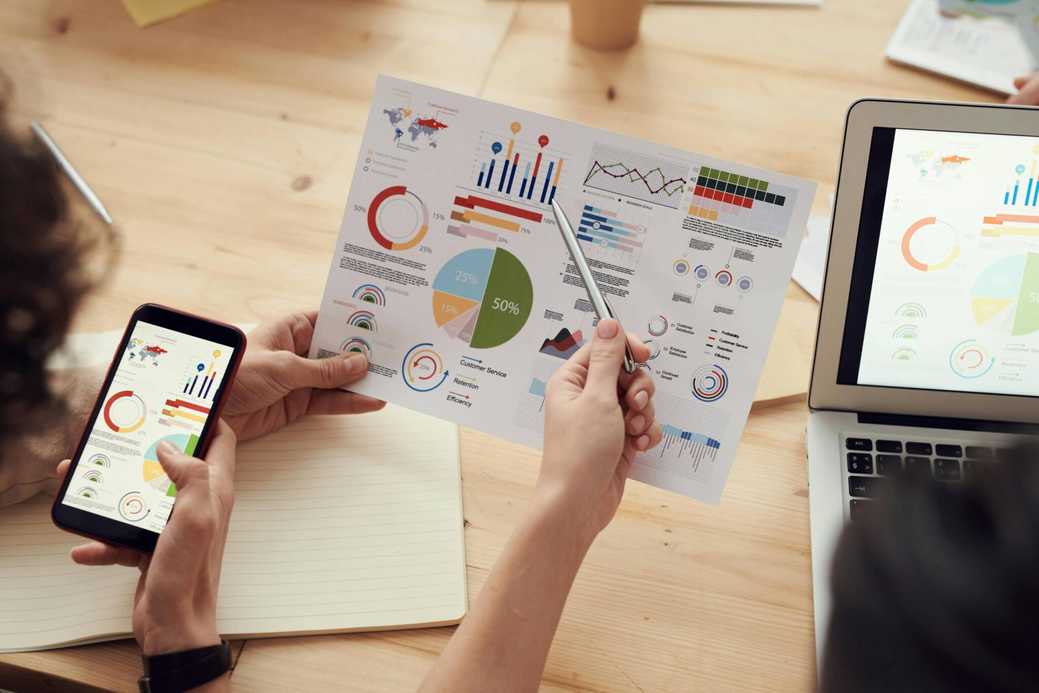 Practical report: HCM master data